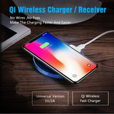 Qi Wireless Charger Pad