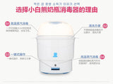 Baby Bottle Sterilizer